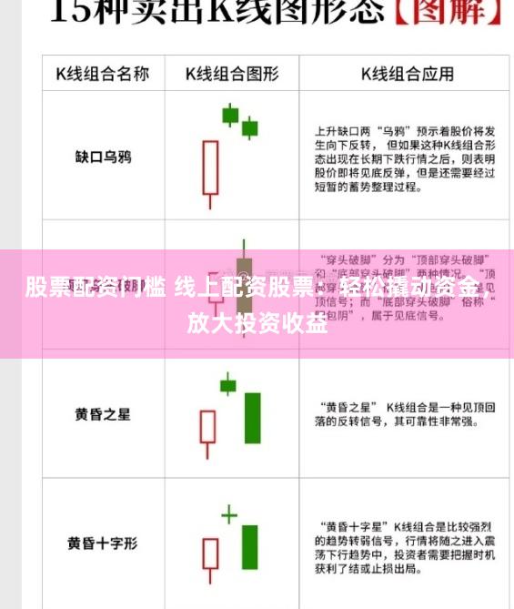 股票配资门槛 线上配资股票：轻松撬动资金，放大投资收益