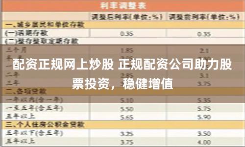 配资正规网上炒股 正规配资公司助力股票投资，稳健增值