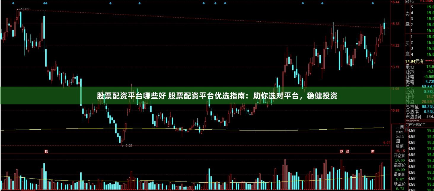股票配资平台哪些好 股票配资平台优选指南：助你选对平台，稳健投资