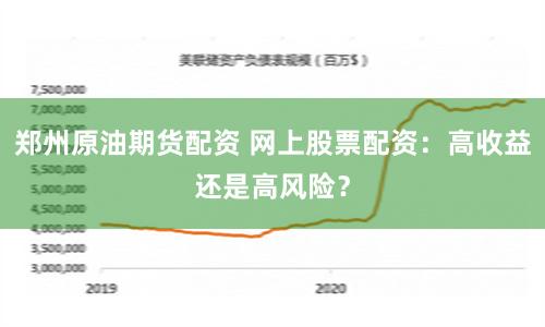 郑州原油期货配资 网上股票配资：高收益还是高风险？