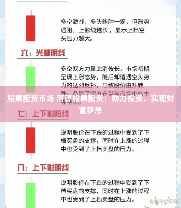 股票配资市场 河源股票配资：助力投资，实现财富梦想
