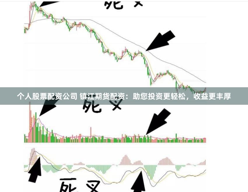 个人股票配资公司 镇江期货配资：助您投资更轻松，收益更丰厚