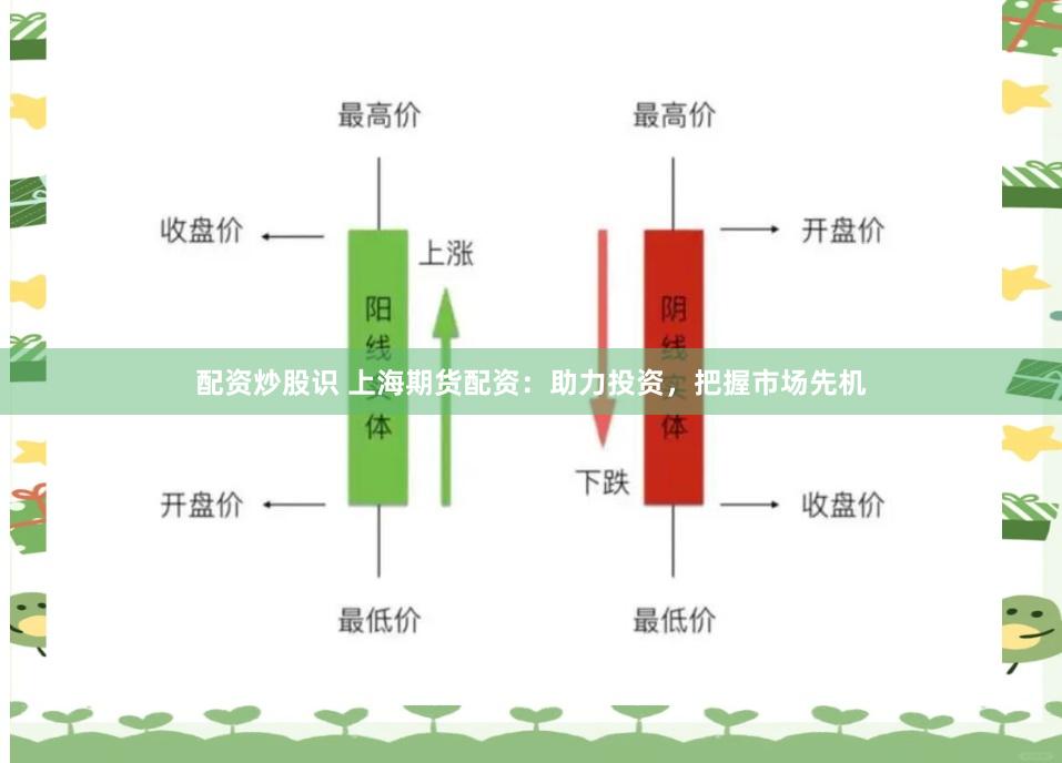 配资炒股识 上海期货配资：助力投资，把握市场先机