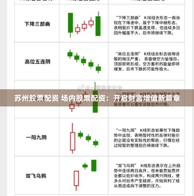 苏州股票配资 场内股票配资：开启财富增值新篇章