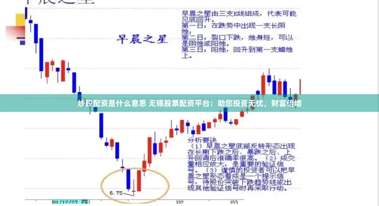 炒股配资是什么意思 无锡股票配资平台：助您投资无忧，财富倍增