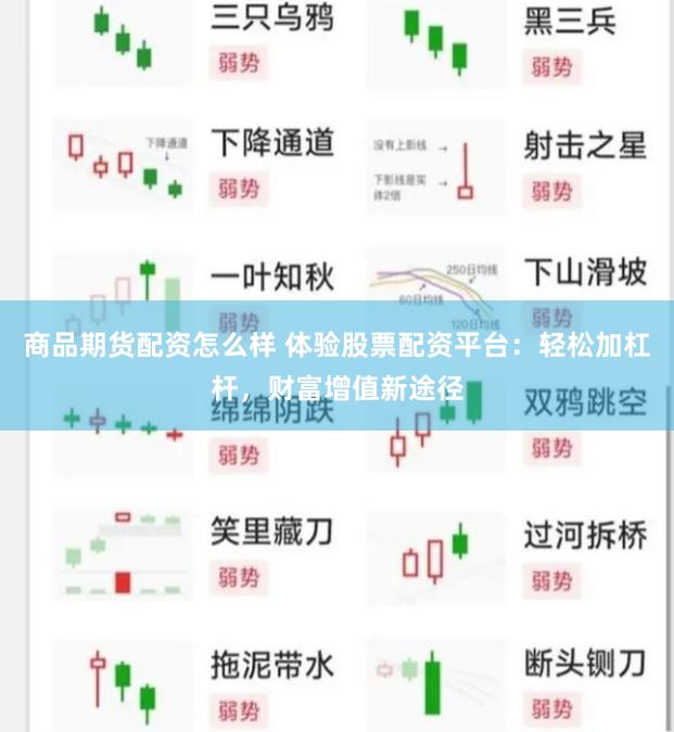 商品期货配资怎么样 体验股票配资平台：轻松加杠杆，财富增值新途径