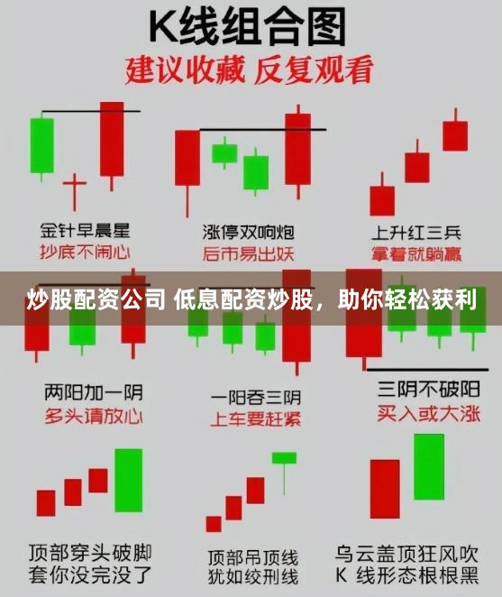 炒股配资公司 低息配资炒股，助你轻松获利