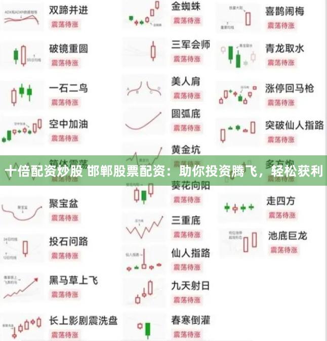 十倍配资炒股 邯郸股票配资：助你投资腾飞，轻松获利
