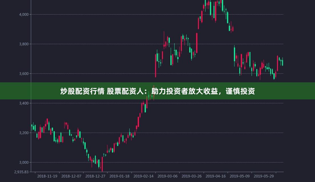 炒股配资行情 股票配资人：助力投资者放大收益，谨慎投资