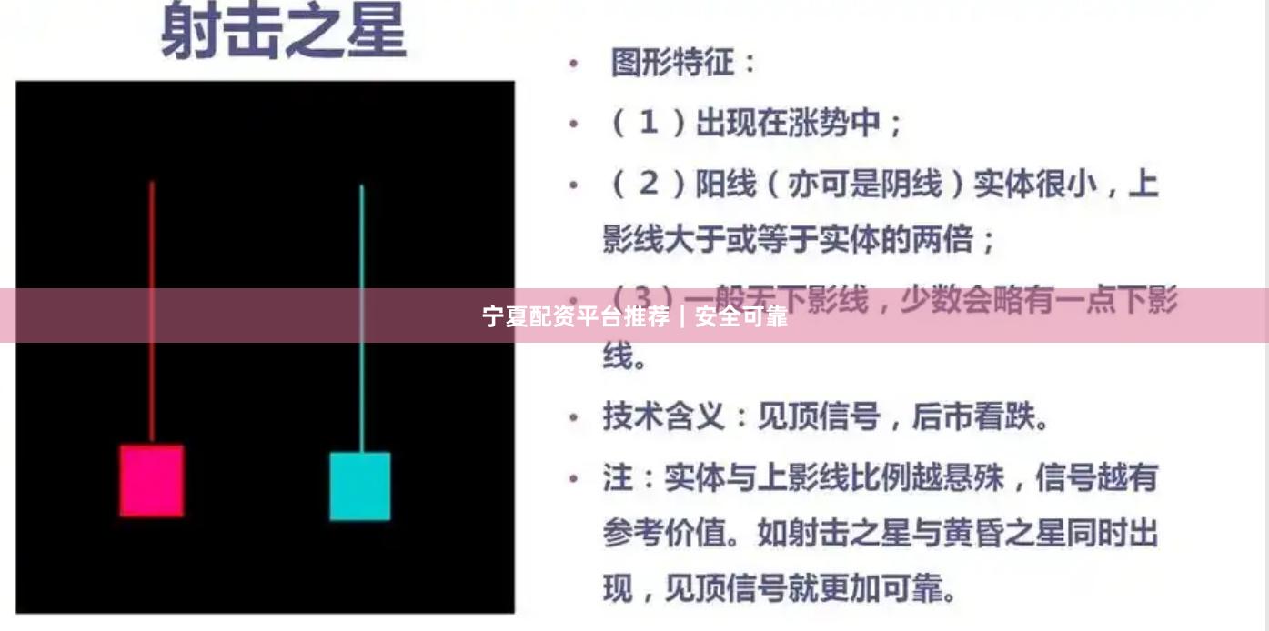 宁夏配资平台推荐｜安全可靠