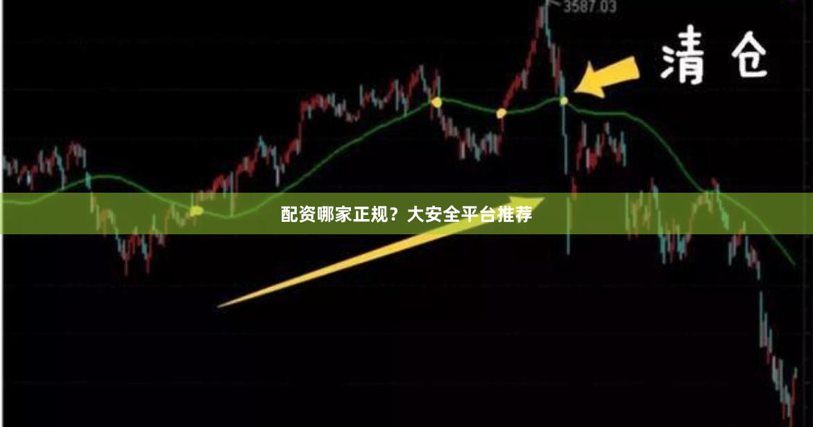 配资哪家正规？大安全平台推荐