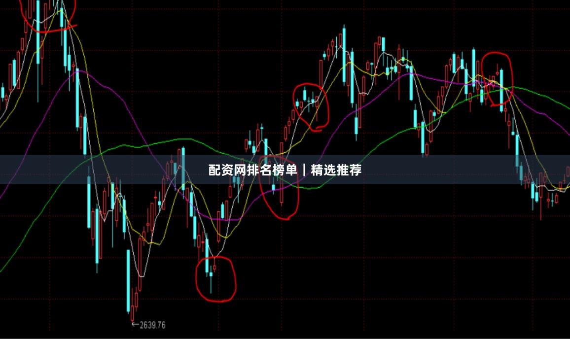 配资网排名榜单|精选推荐