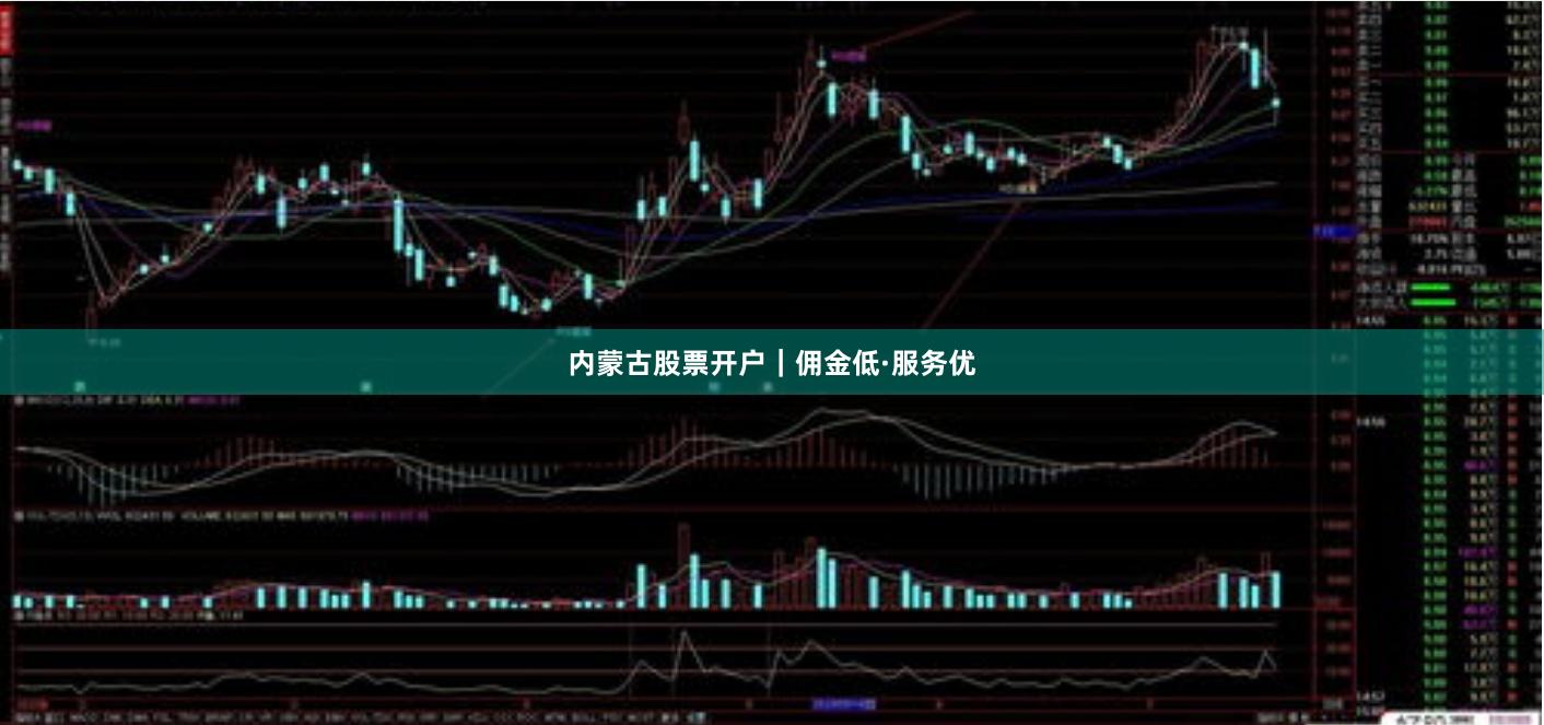 内蒙古股票开户|佣金低·服务优