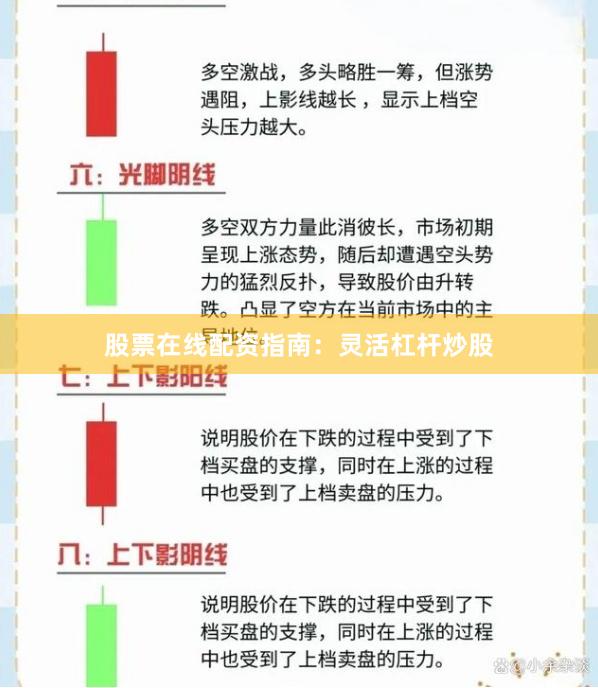 股票在线配资指南：灵活杠杆炒股