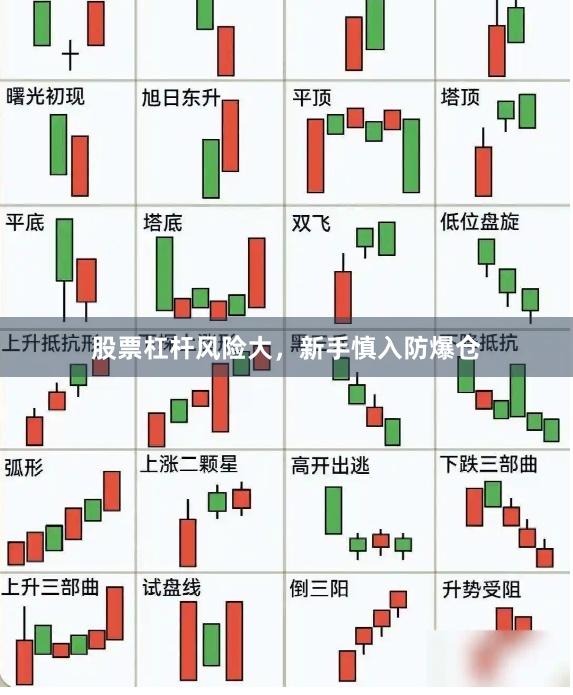 股票杠杆风险大，新手慎入防爆仓