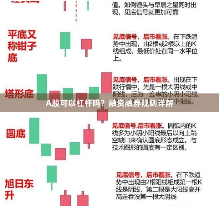 A股可以杠杆吗？融资融券规则详解