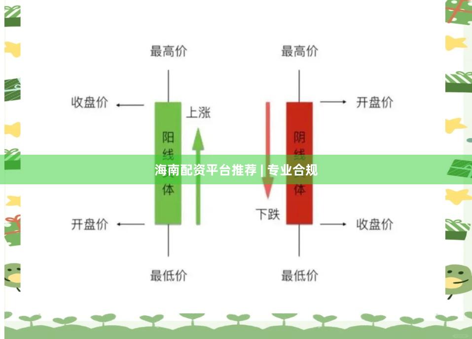 海南配资平台推荐 | 专业合规
